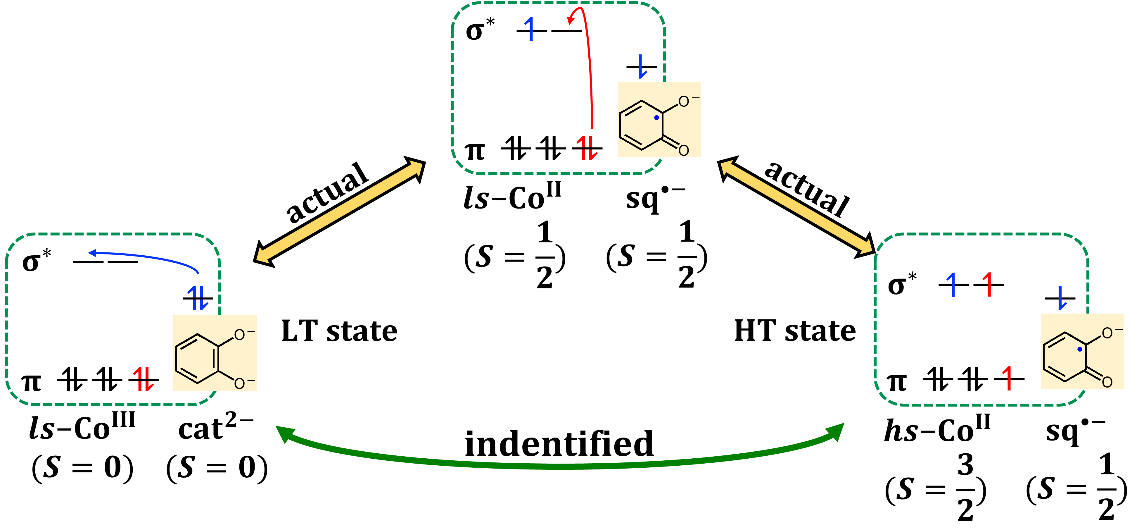 20260927179047649523.png Figure 1.png